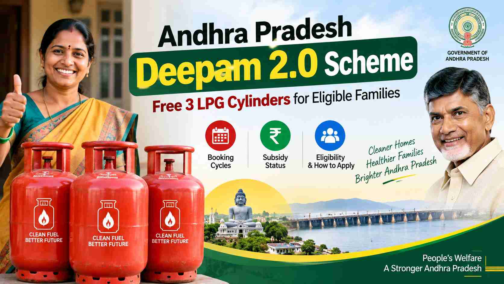 Andhra Pradesh Deepam 2.0 Scheme Free Gas Cylinders